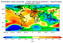 2cat_20220701_mslp_months35_global_deter_public.png