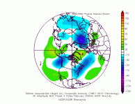 FebruaryPhase3all500mb.gif